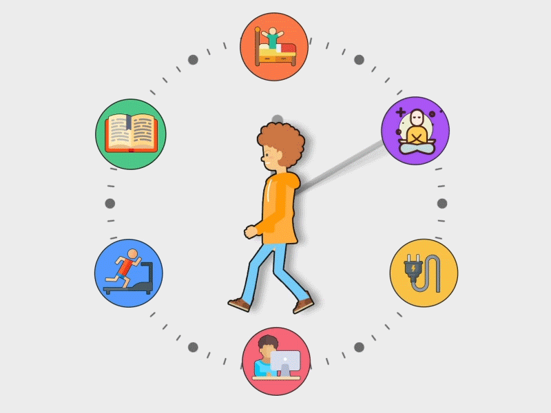 Habit Tracker App